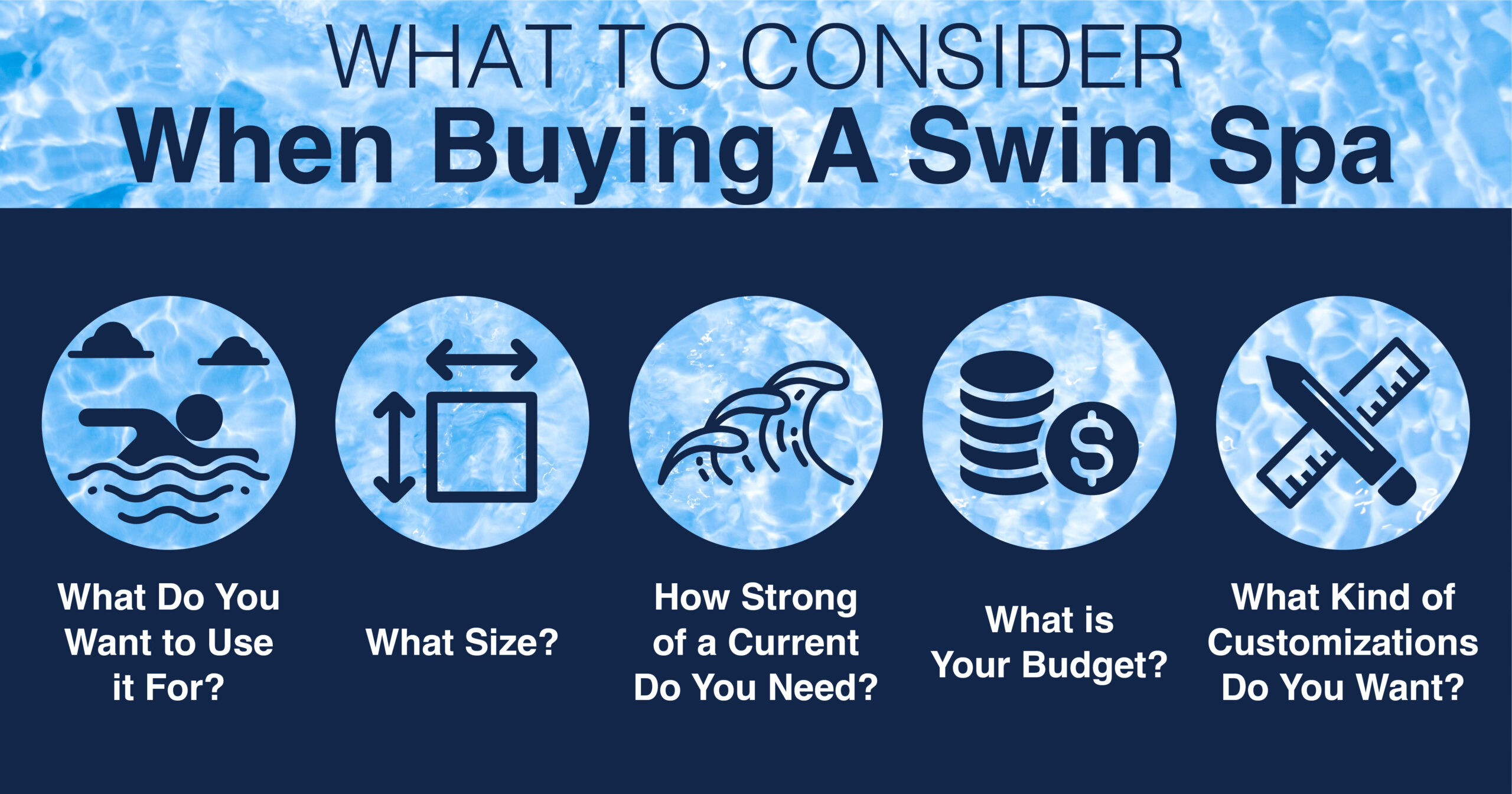 Easy Visual Swim Spa Buyers Guide- Endless Pools 